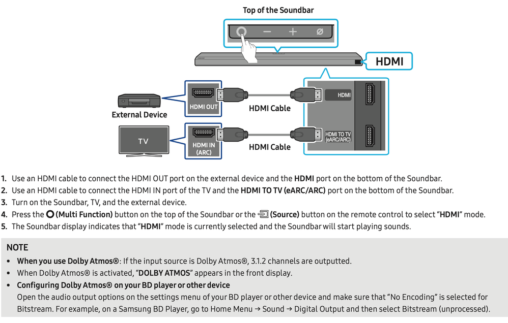 TV Neo QLED QN95A + HW-Q800A: come capire se il dolby atmos da  Netflix/Disney+/ecc funziona - Pagina 3 - Samsung Community