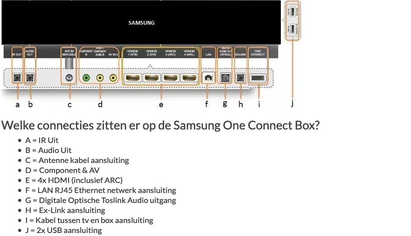 Ethernet -> USB (One Connect Box) - Samsung Community