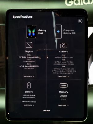 What's inside?