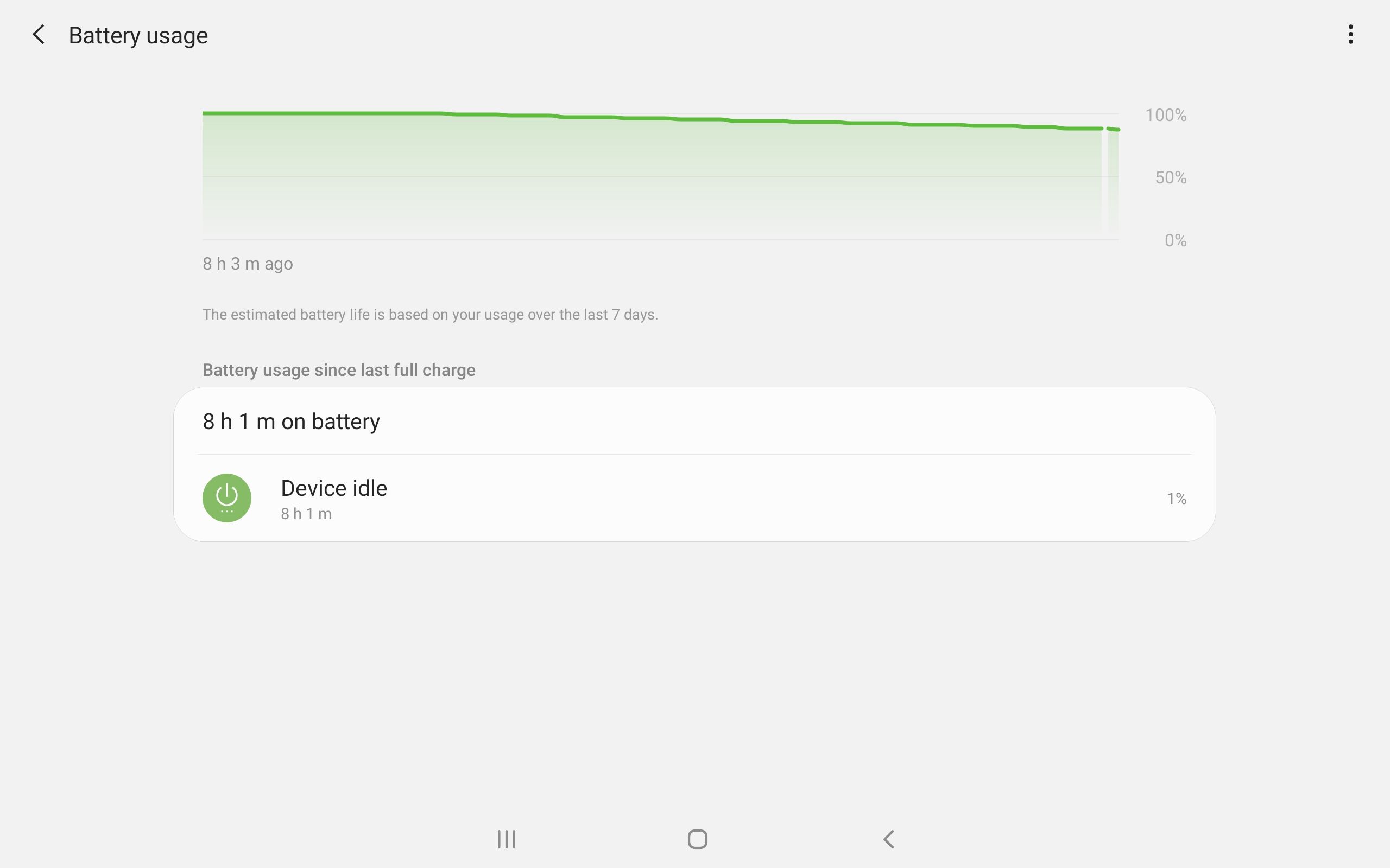 Samsung Tab S6 Battery Drain - Samsung Community