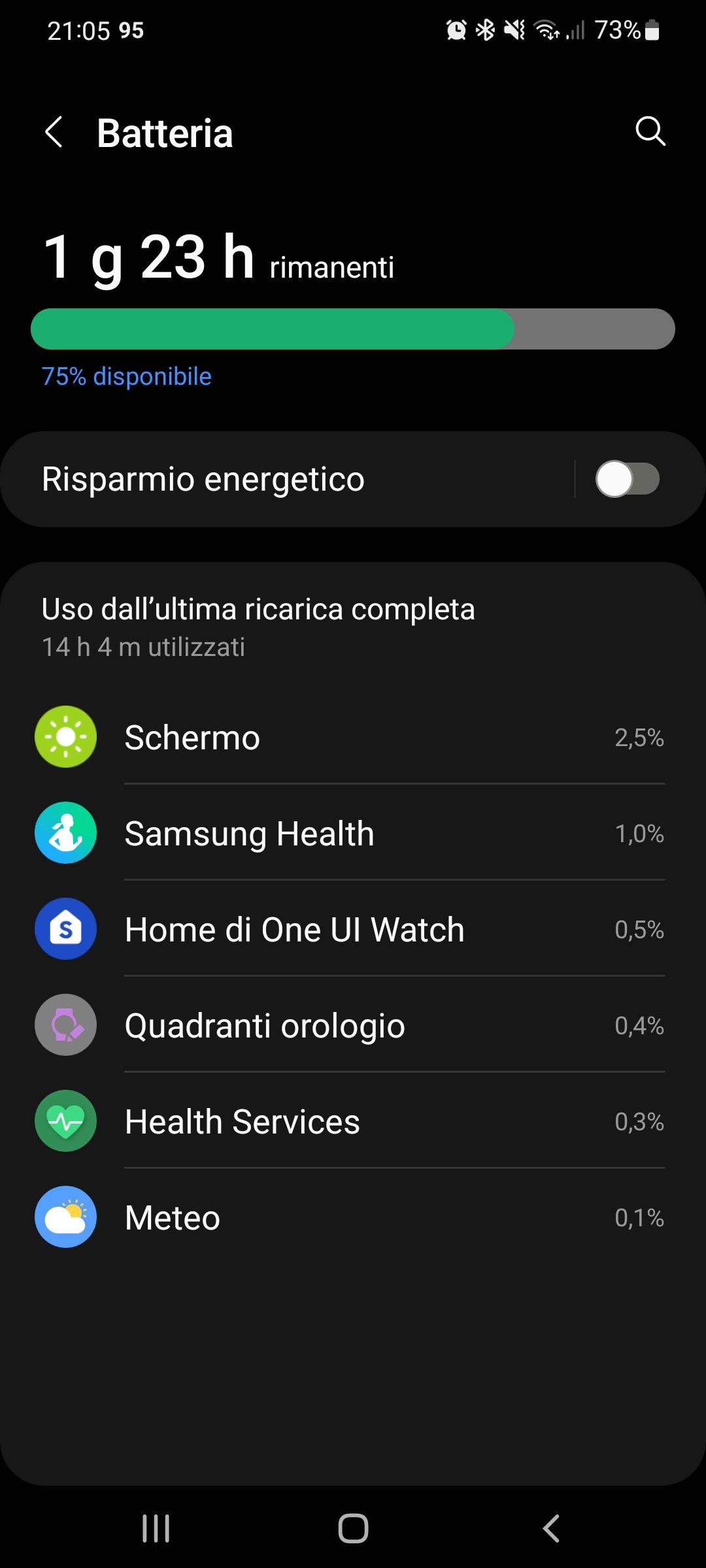 Galaxy watch 4 durata batteria Samsung Community