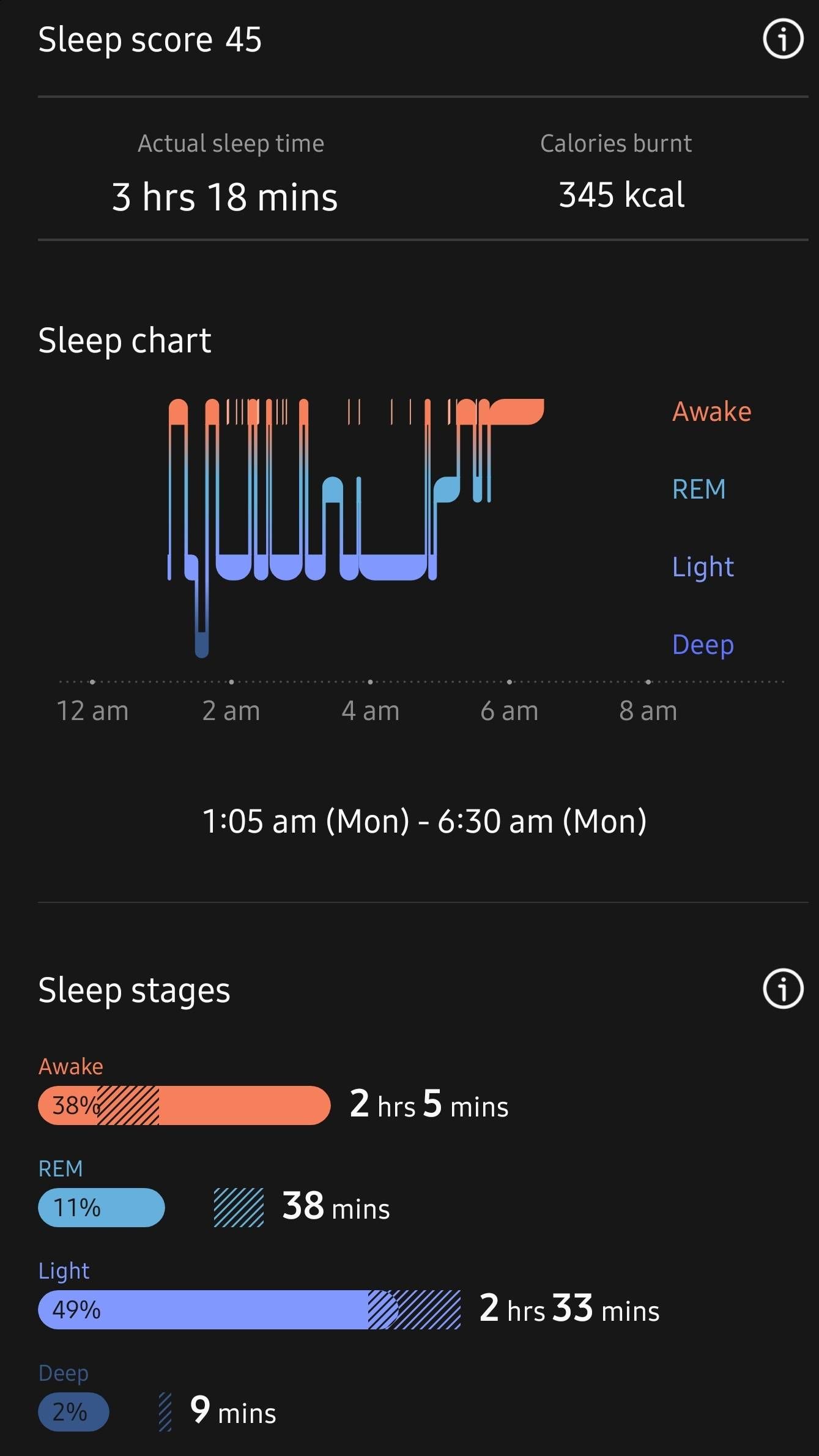 Sleep monitoring galaxy 4 Samsung Community