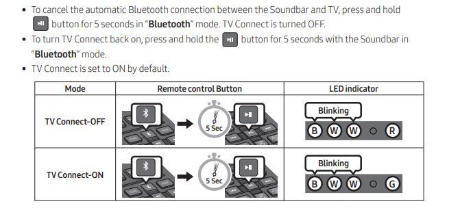 samsung hw-n300 soundbar not recconecting to android tv via bluetooth -  Samsung Community