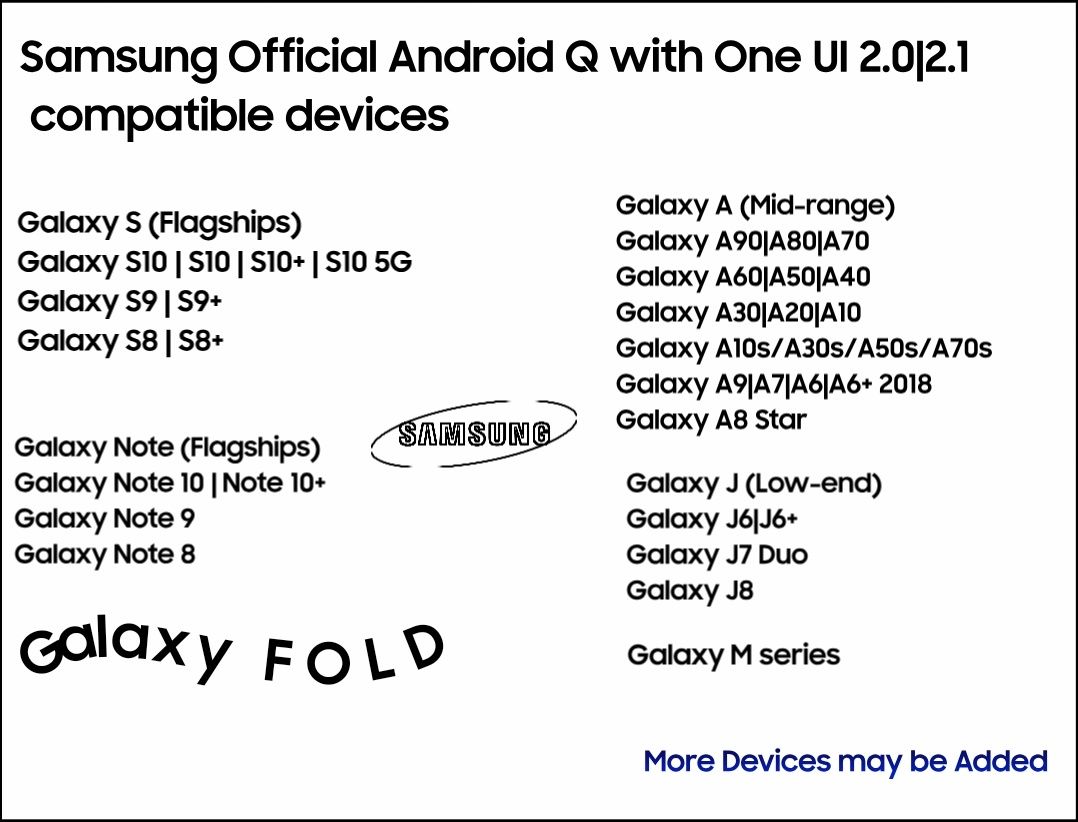 Android 10 Q - Galaxy Note 8 - Page 3 - Samsung Community