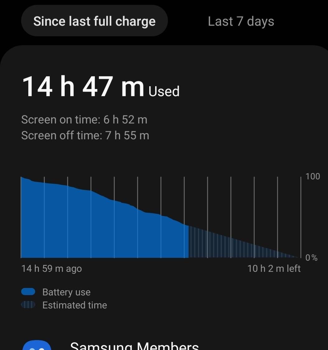 S22 Ultra Exynos Battery Life - Page 2 - Samsung Community