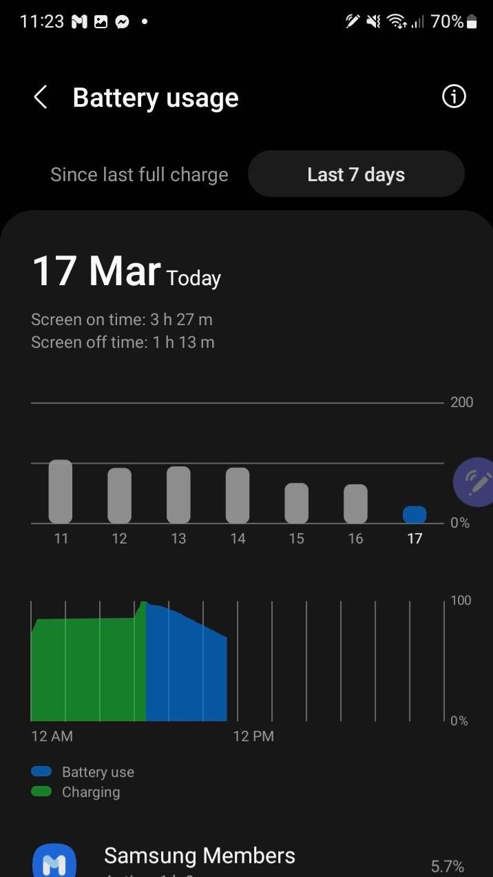 Battery protection feature stops the voltage of charger? - Samsung ...