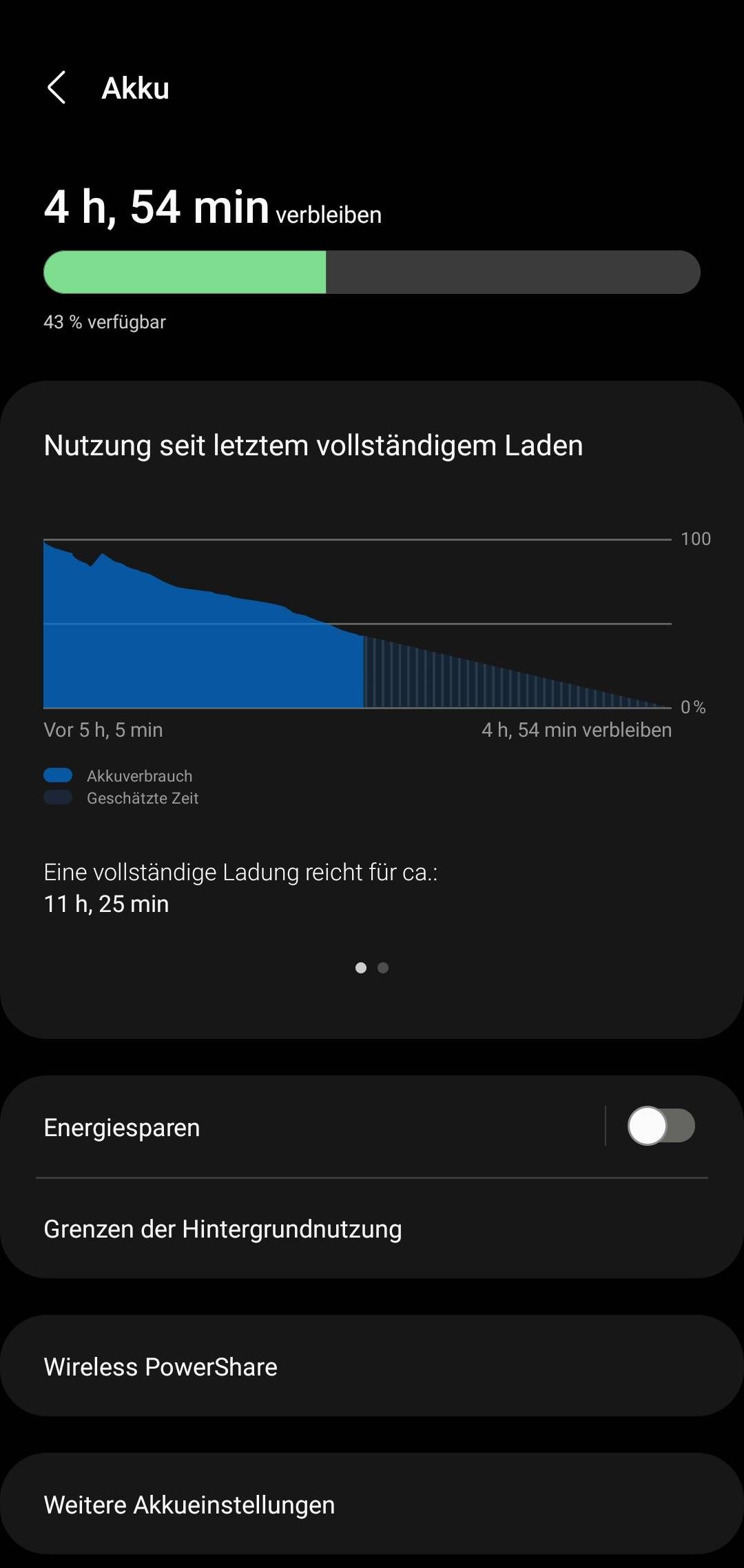 S20fe 4g Akku geht nach Sicherheitsupdate schneller leer Samsung