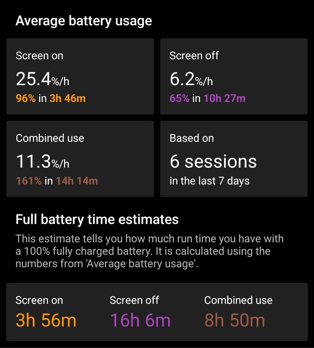 Výdrž baterie po servisu - Samsung Community