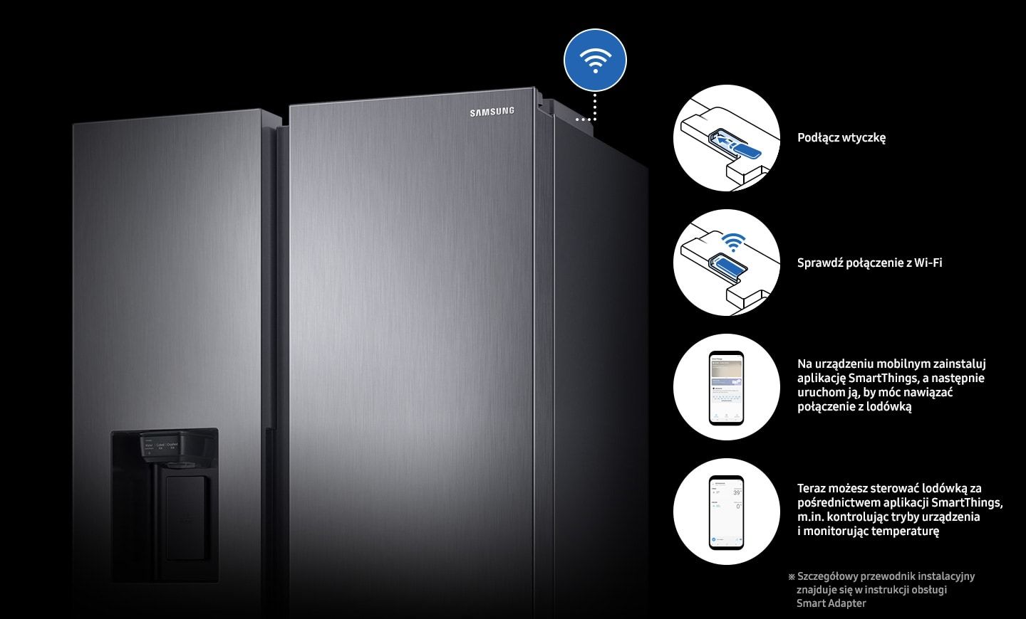 SMART DONGLE już w Polsce Samsung Community