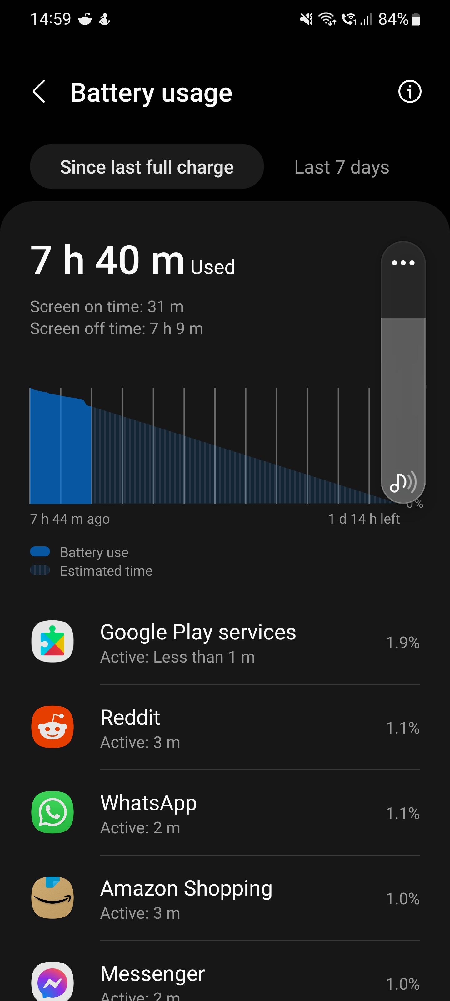 Google Play Services Drain On Mobile Data Samsung Community