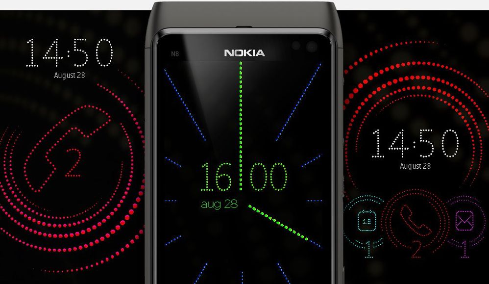 Покажи на экране сколько. Nokia n86 always on display. Картинки для always on display. Обои для always on display Samsung. Олвейс он дисплей на РЕАЛМИ 8.