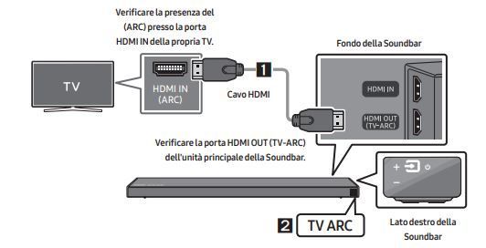 Поддержка hdmi arc Поддержка hdmi arc