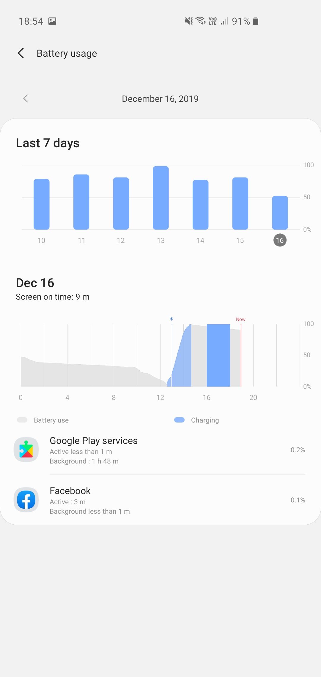 S10e standby battery drain with android 10 - Samsung Community