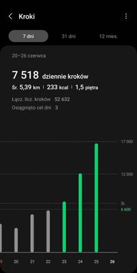 Screenshot_20220626-000436_Samsung Health.jpg