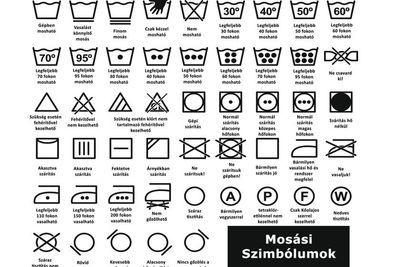 Finom anyagú, kényes ruhák mosása - Samsung Community