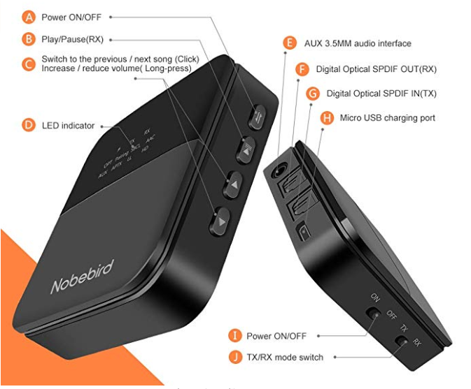 Vente Adaptateur USB Bluetooth Dongle version 5.3, récepteur et émetteur  sans fil BT pour ordinateur PC - Banggood Français Mobile