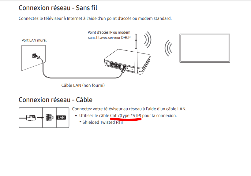 Résolu Probleme cable smart tv Samsung Community