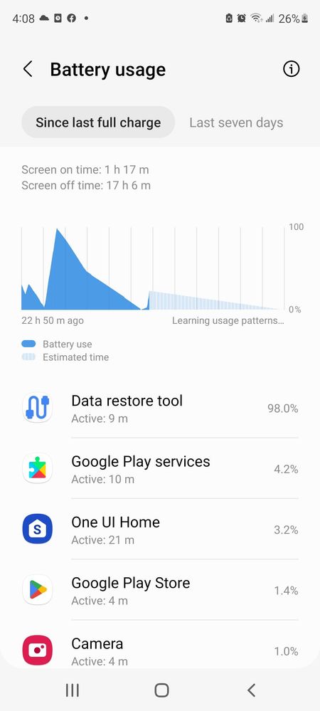 I have NO idea why and what this Data restore tool is?