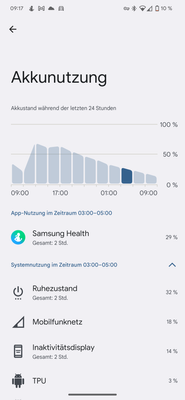 Samsung Health Overnight Battery Drain - Samsung Community