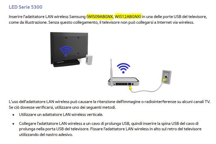 Adattatore wireless Samsung WIS12ABGNX è compatibile con tv ue32es5500 -  Samsung Community