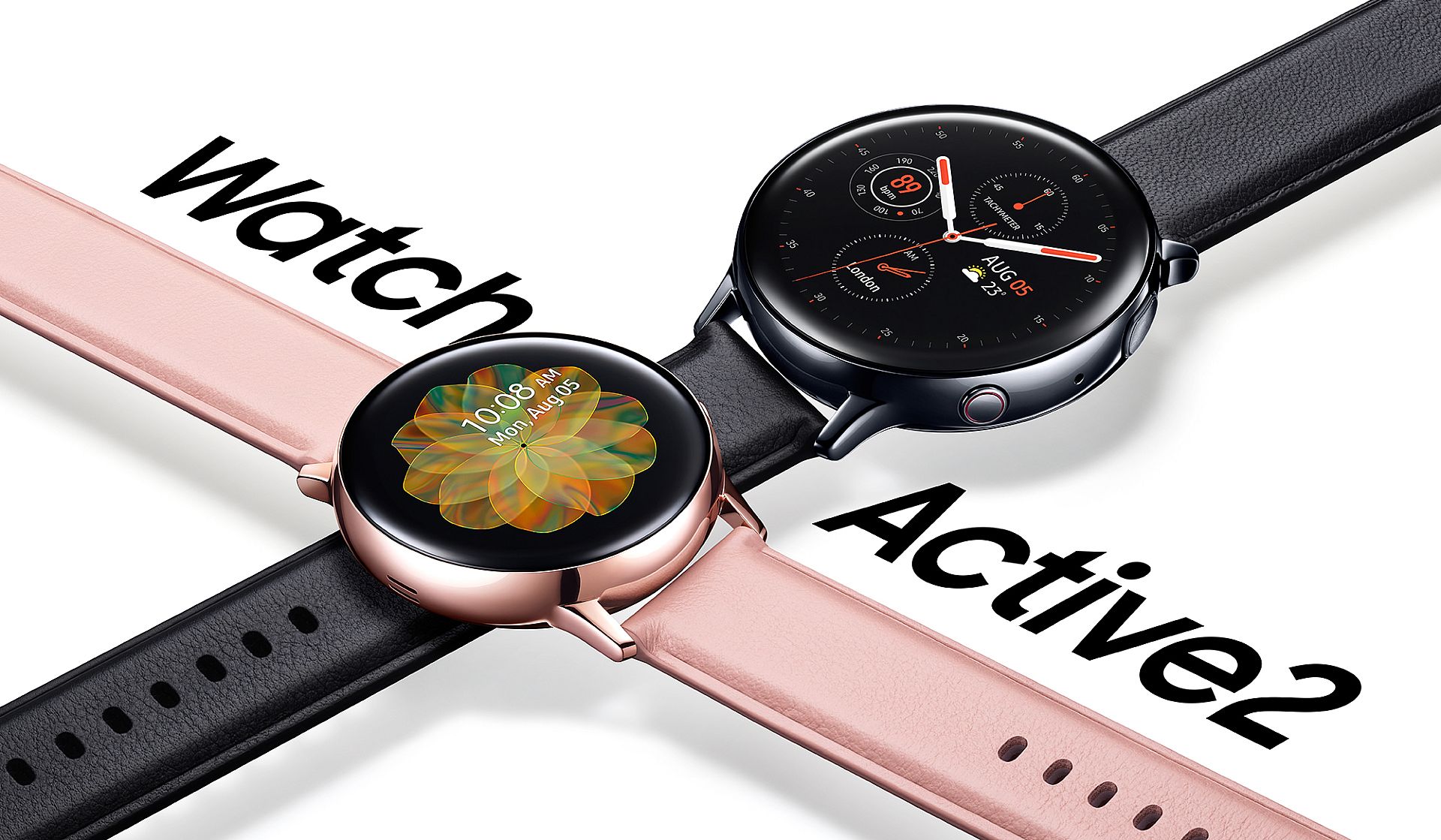 História Galaxy Watch: Meranie tlaku, otočná luneta a dizajn do fitka i  divadla - Samsung Community