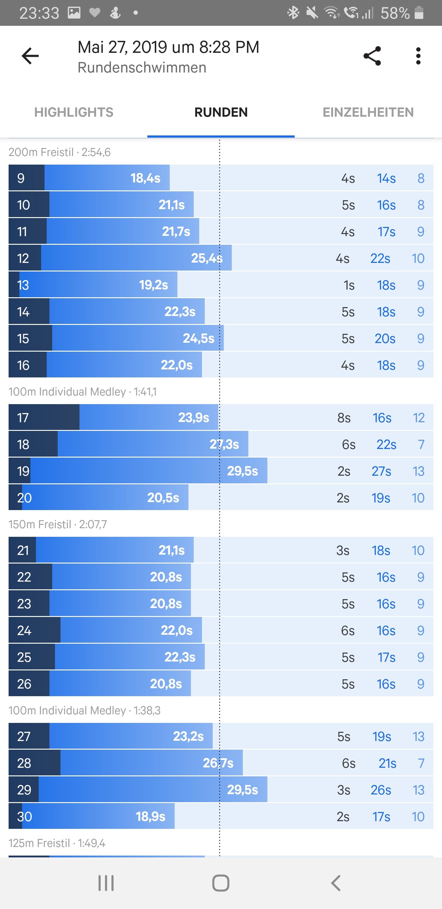 Galaxy Watch Schwimmen Indoor, Auswertung bis auf gezählte Bahnen