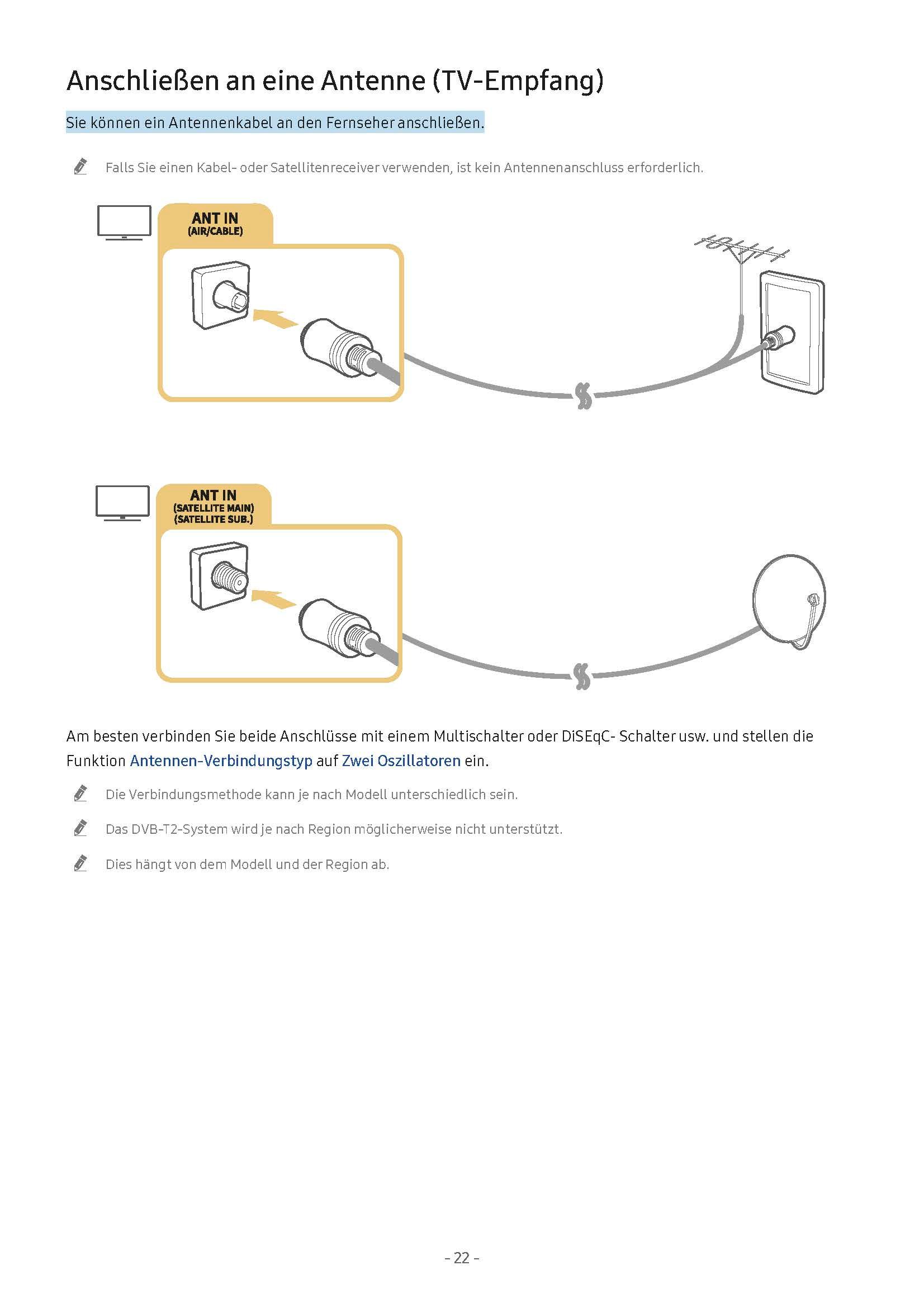Gelöst Korrektes Anschließen an Sat Receiver Samsung Community