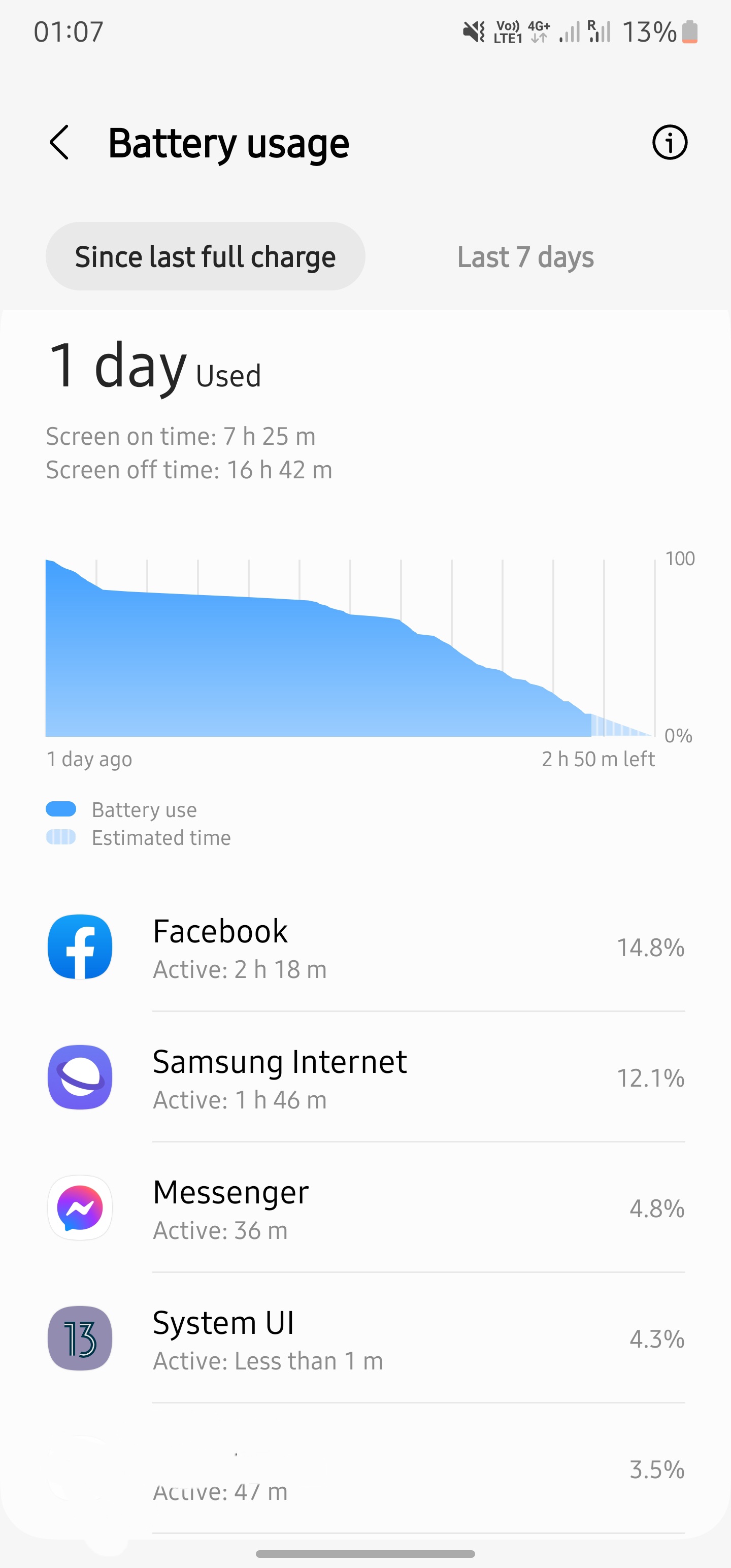 Absurdly bad battery drain after Android 13 - Samsung Community