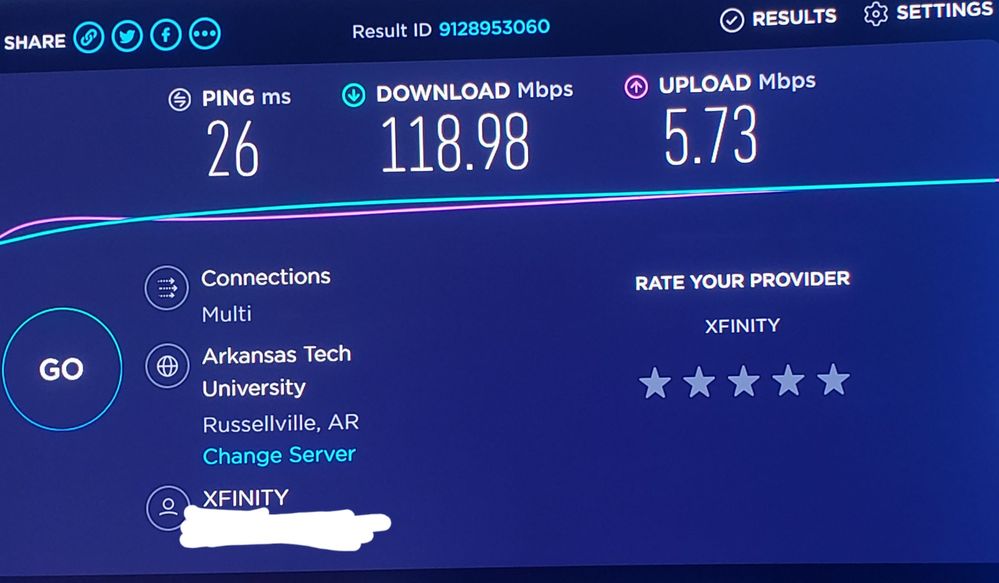 Sony Bravia TV speeds