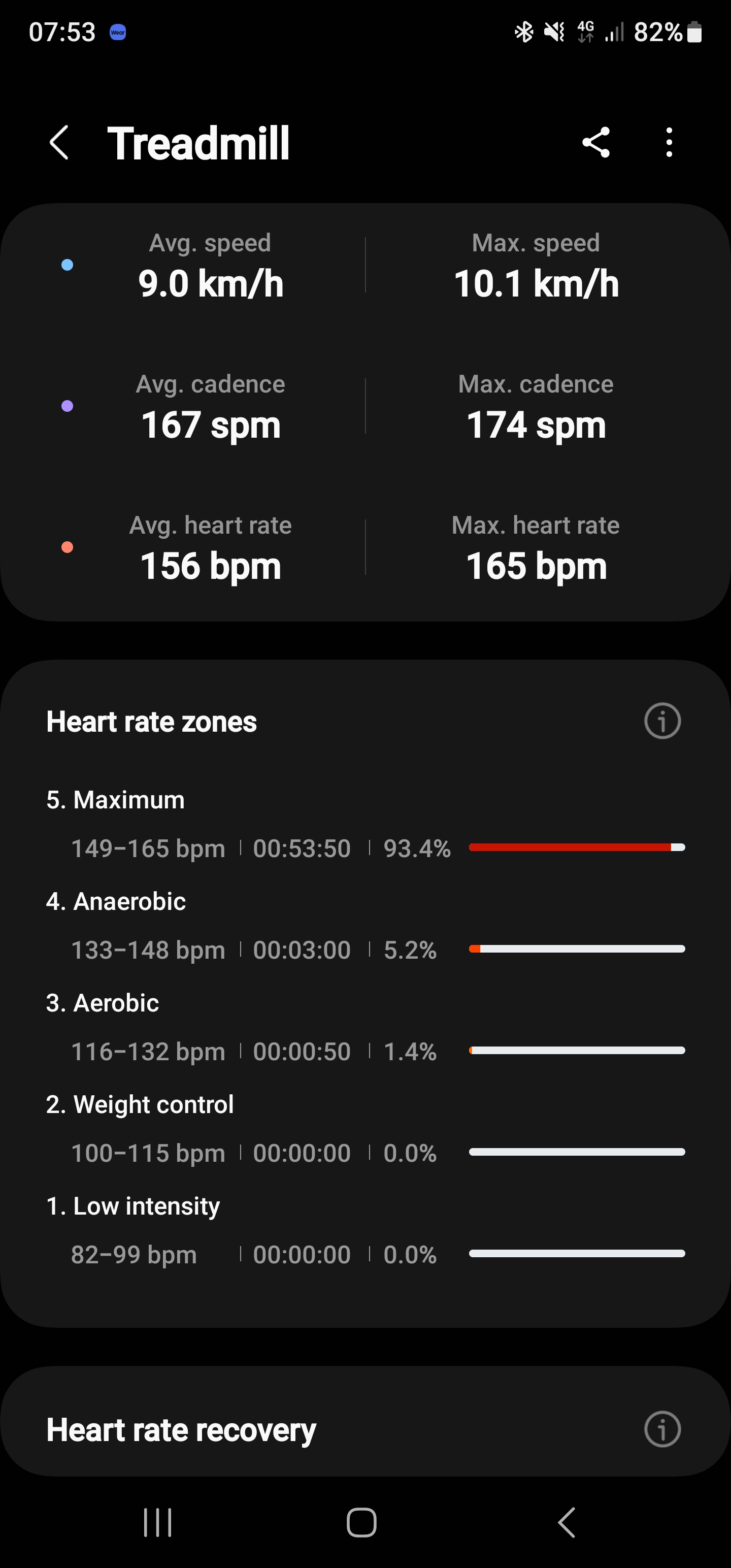 Live life.. ️ Live healthy Cool Saturday morning Samsung Community
