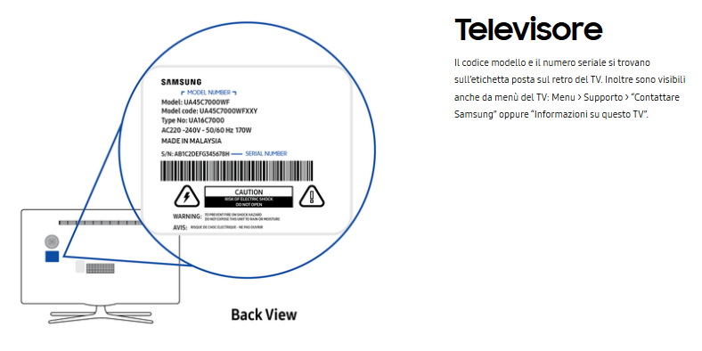 TV si accende e spegne da sola e telecomando non funziona - Samsung  Community