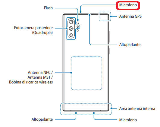 Note 10+ - Microfono pessimo in vivavoce, normale? - Samsung Community