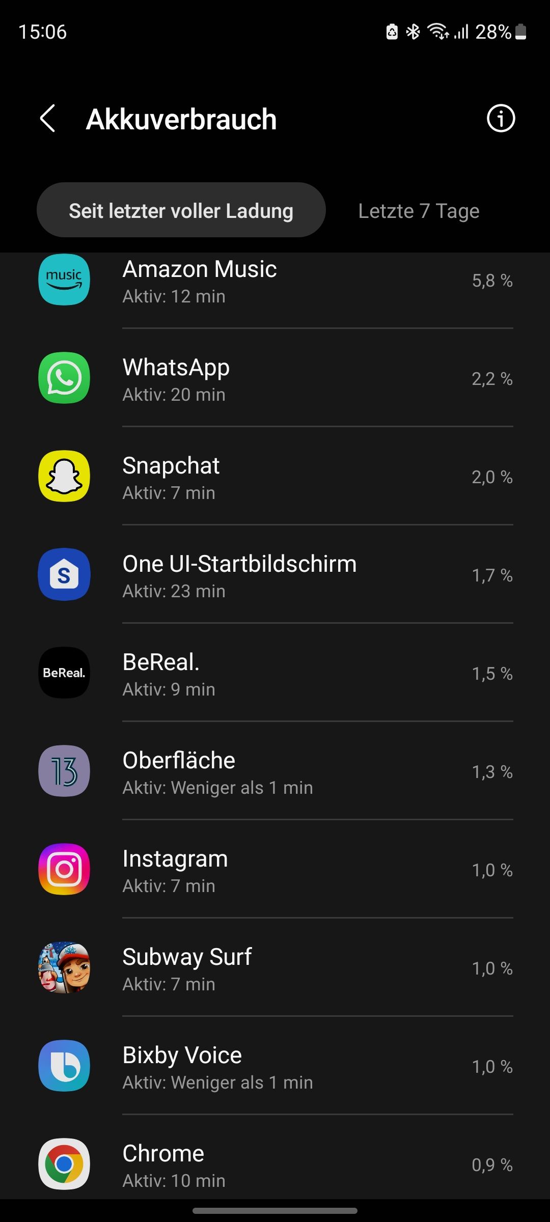 S20 FE 5G zeigt nicht den richtigen akkuverbrauch an Samsung Community