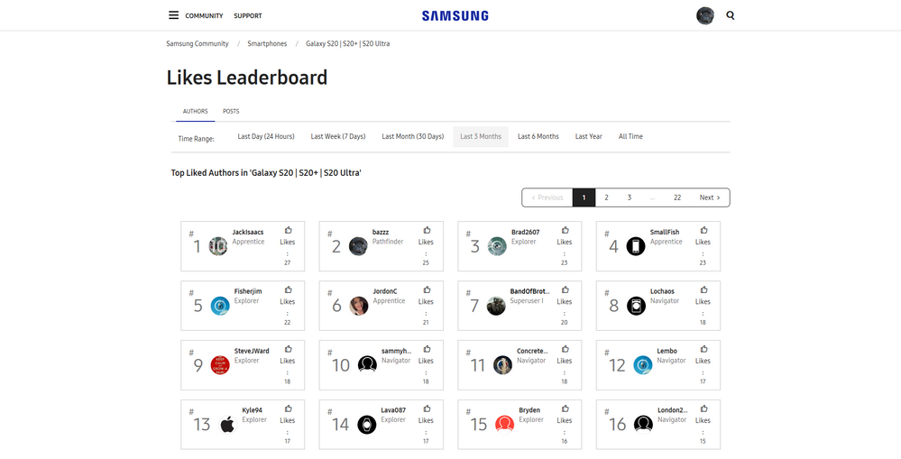 Screenshot_2020-04-13 Likes Leaderboard - Samsung Community.png