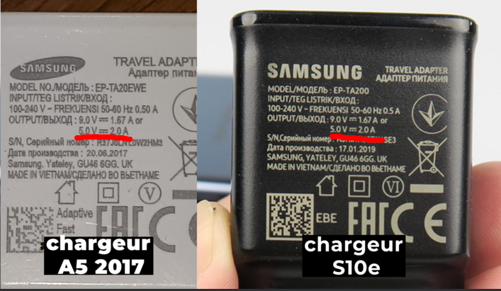 Résolu : Utiliser chargeur d'un galaxy A5 2017 pour un Galaxy S10e - Samsung  Community
