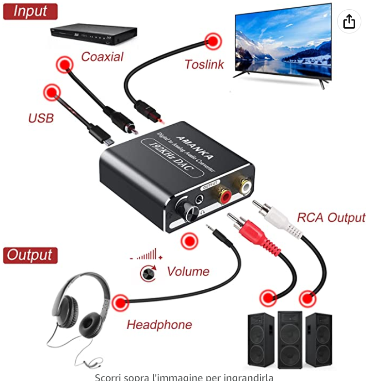 Risolto: Audio con cavo ottico non fuziona su tv samsung ue32t4000akxzt -  Samsung Community