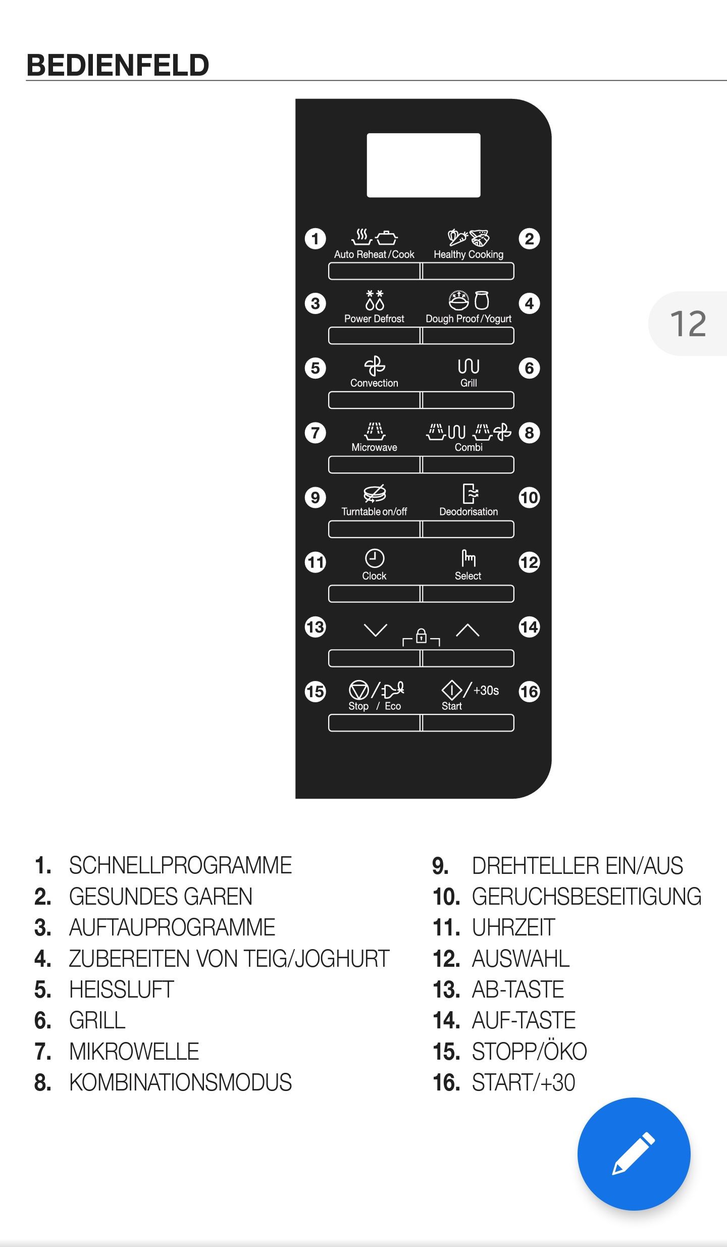 Antworten auf die wichtigsten Fragen zu eurer Samsung Mikrowelle