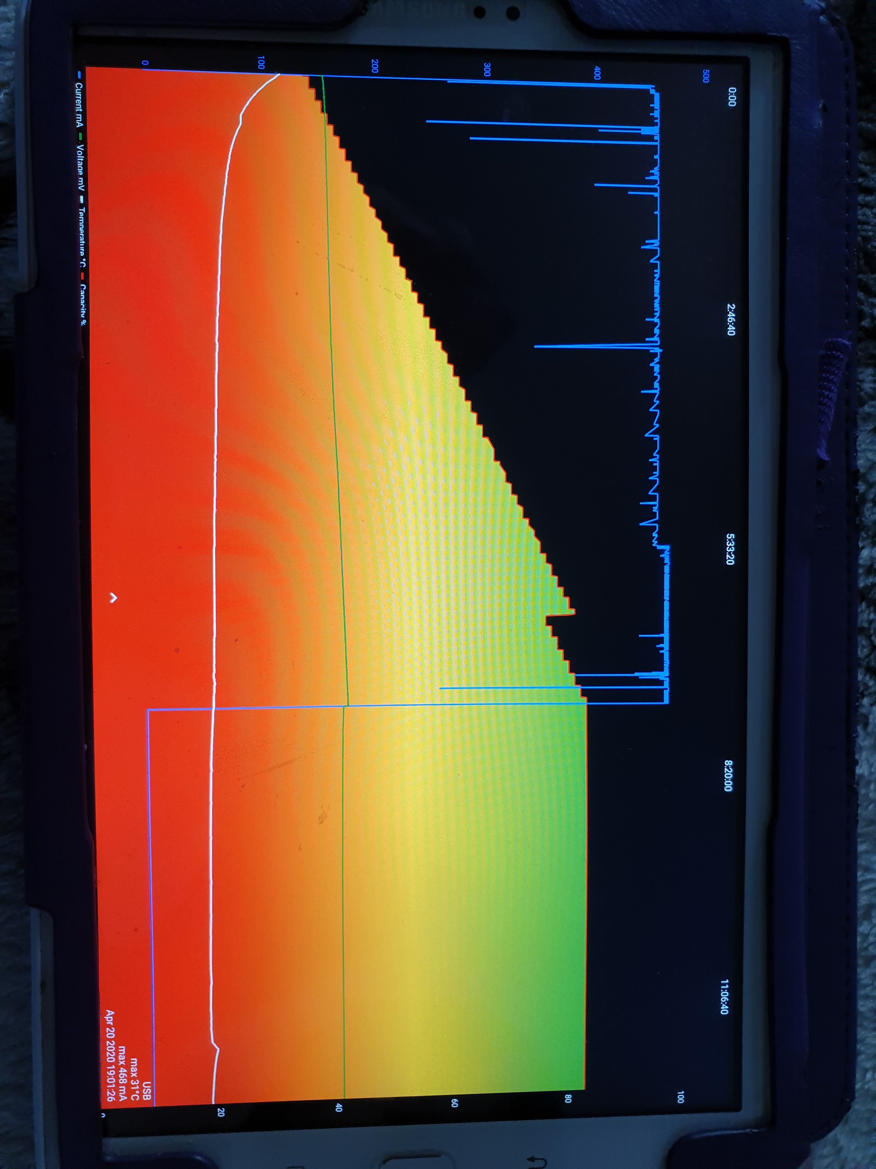 Samsung Tab A6 not charging pass 83 Samsung Community