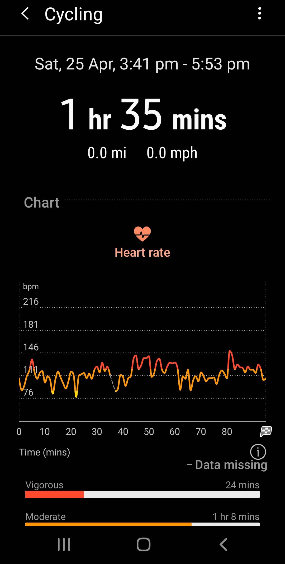 Galaxy watch cycling app deals