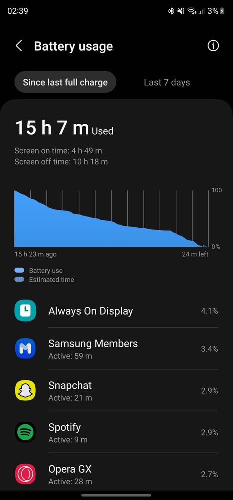 S23 Ultra battery drain/poor battery performance - Page 6 - Samsung  Community