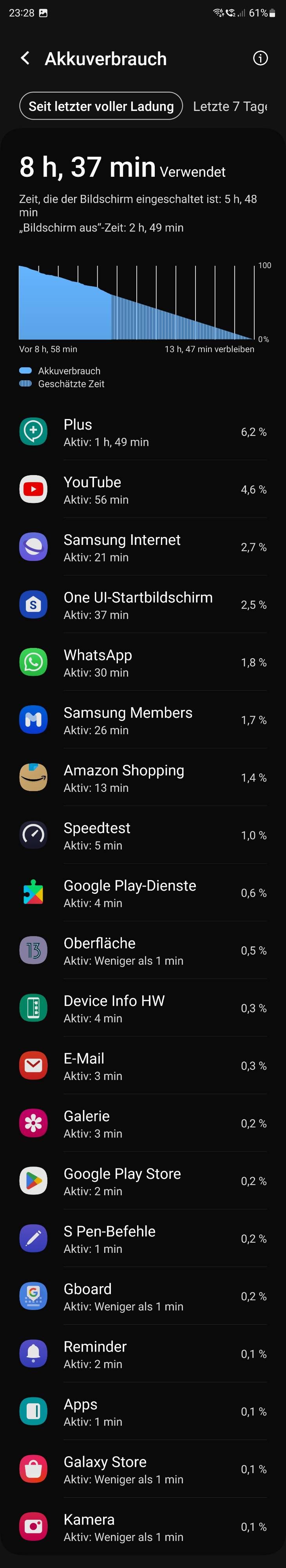 samsung galaxy s23 akkulaufzeit