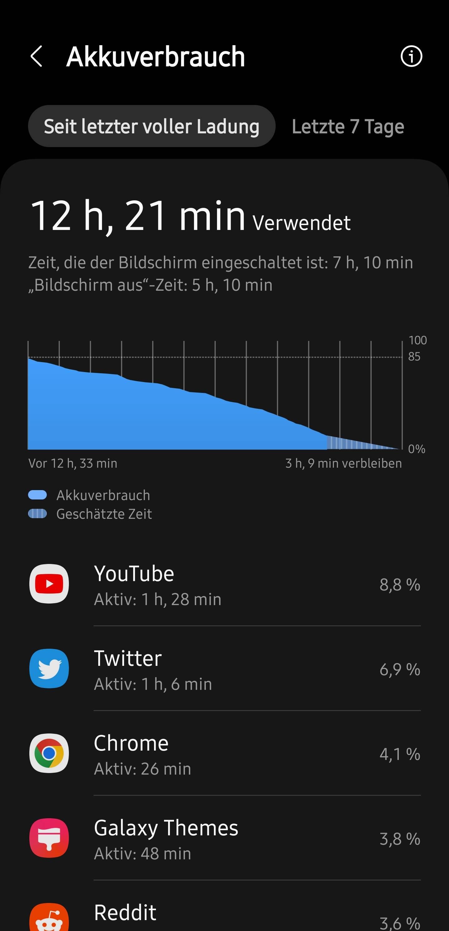samsung galaxy s23 akkulaufzeit