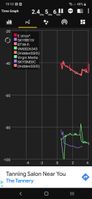 Screenshot_20230216_191051_WiFi Analyzer.jpg