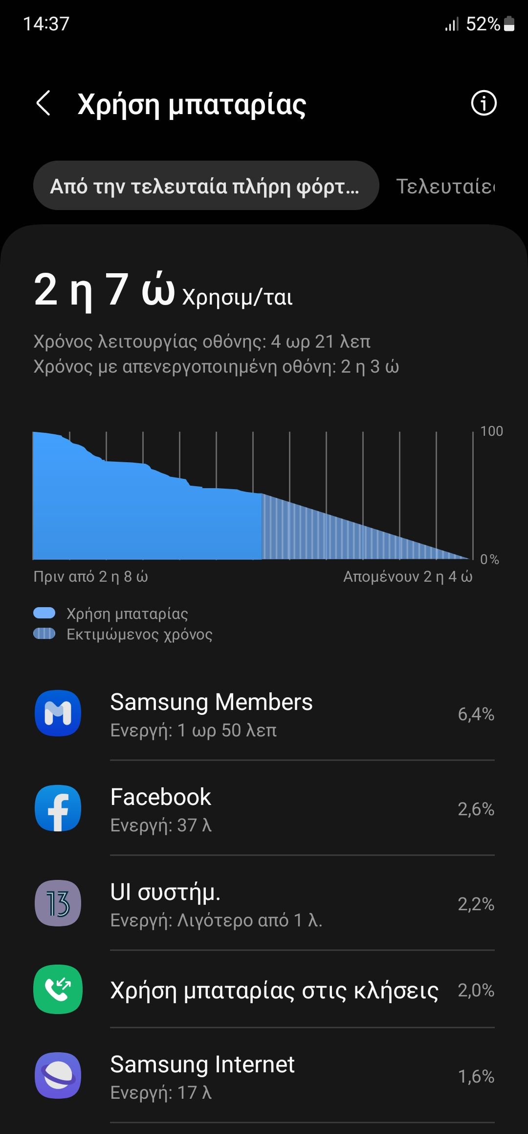Επιλύθηκε: S23 ultra battery issue - Samsung Community