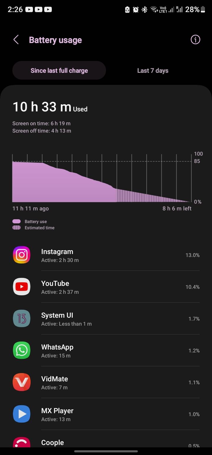 S23 Ultra battery drain/poor battery performance - Samsung Community