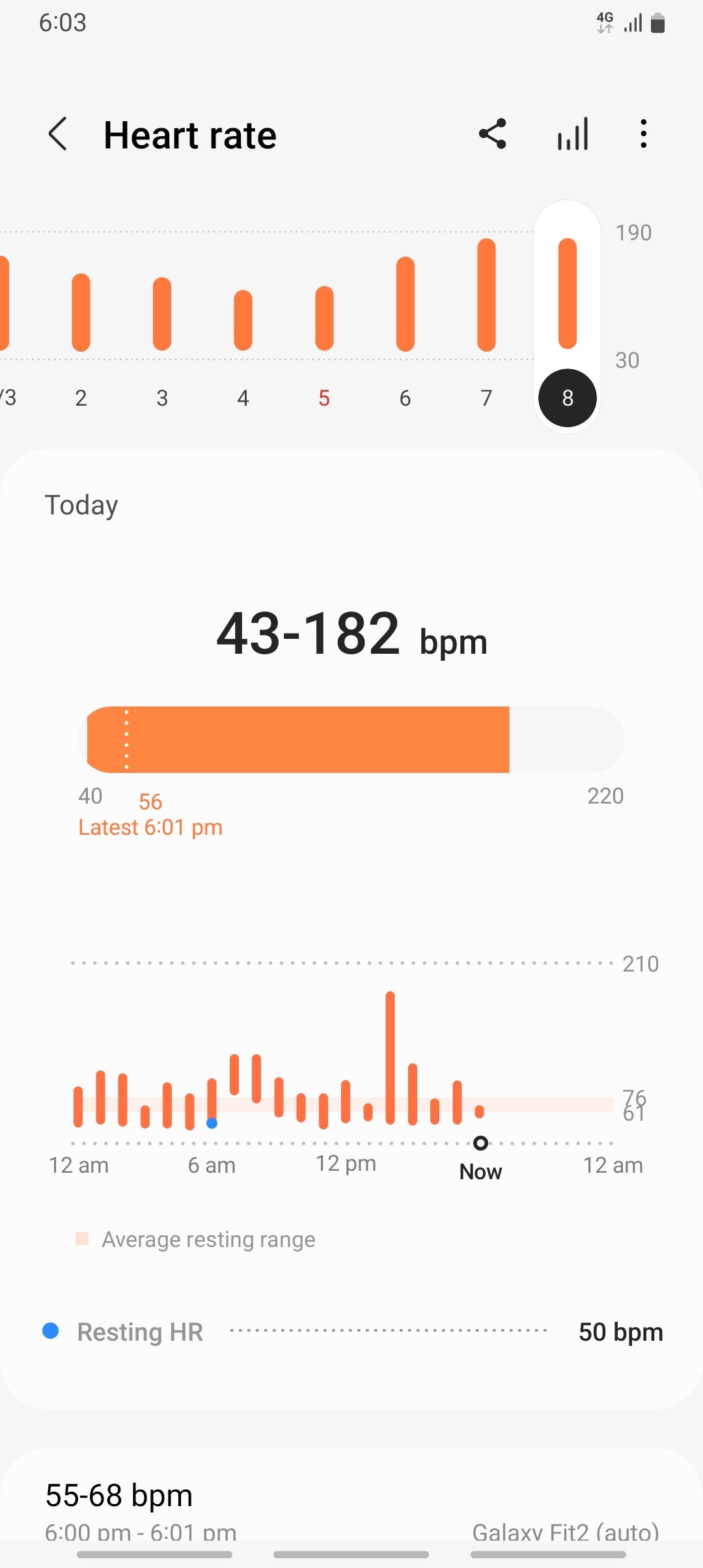Galaxy fit 2 heart rate Samsung Community