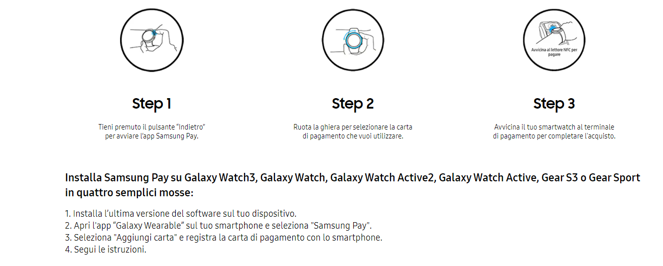 Risolto: Problema Samsung Pay e app Nexi su Galaxy Watch 4 - Samsung  Community
