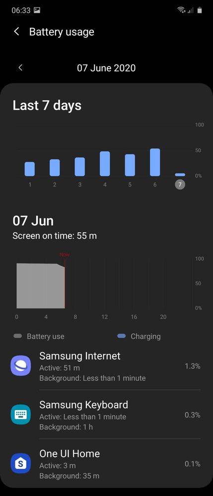 Screenshot of  Battery Usage.
