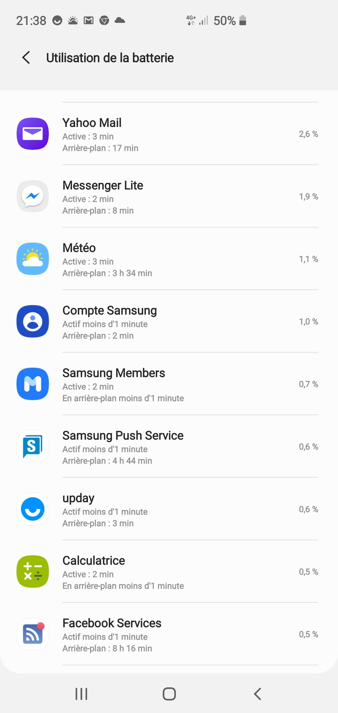 Résolu : Batterie qui se décharge rapidement - Samsung Community