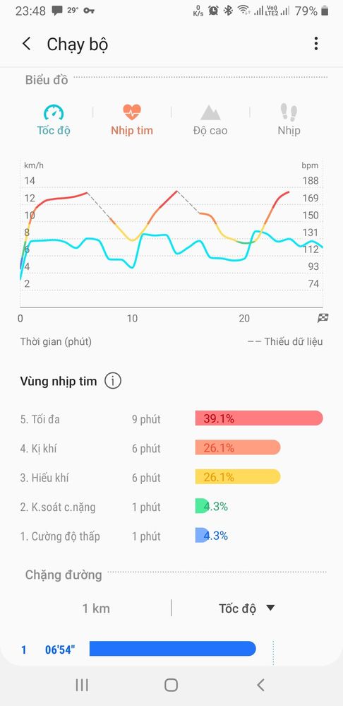 Screenshot_20200630-234848_Samsung Health.jpg